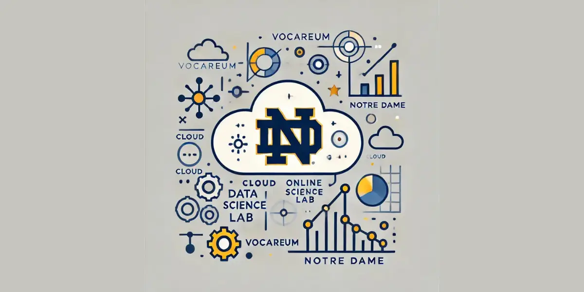 News Data Science Notre Dame 1200x600